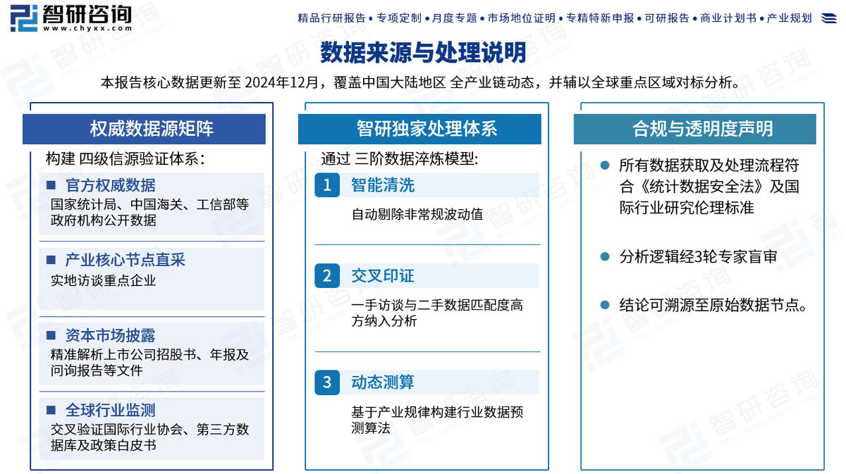 势、企业竞争格局及未来前景预测报告（2026版）pg电子平台挂耳咖啡行业：发展现